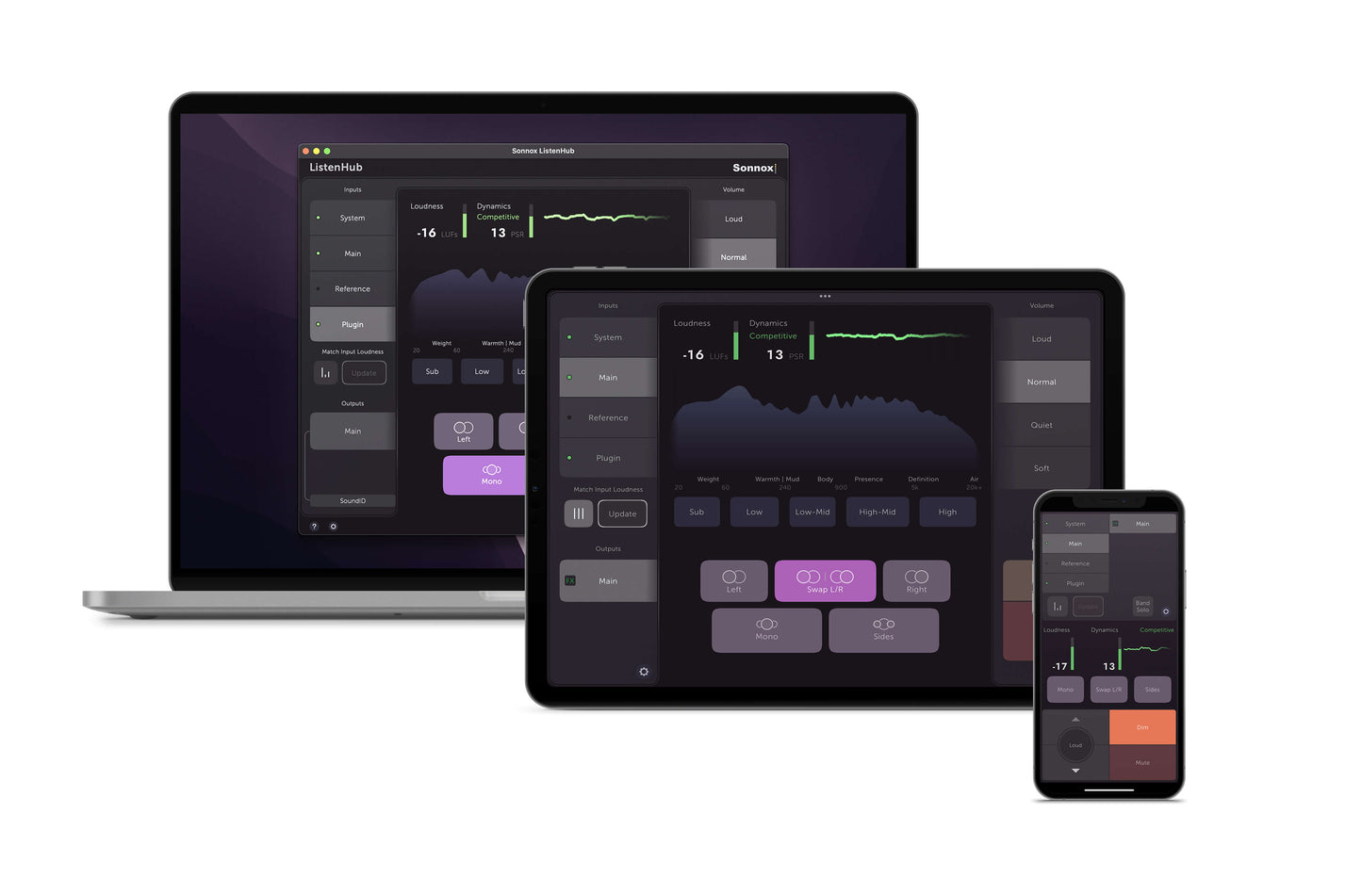 Sonnox Toolbox ListenHub