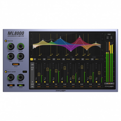ML8000 User Interface