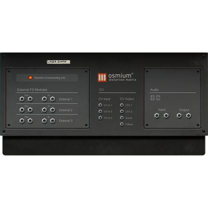 Osmium Distortion Matrix