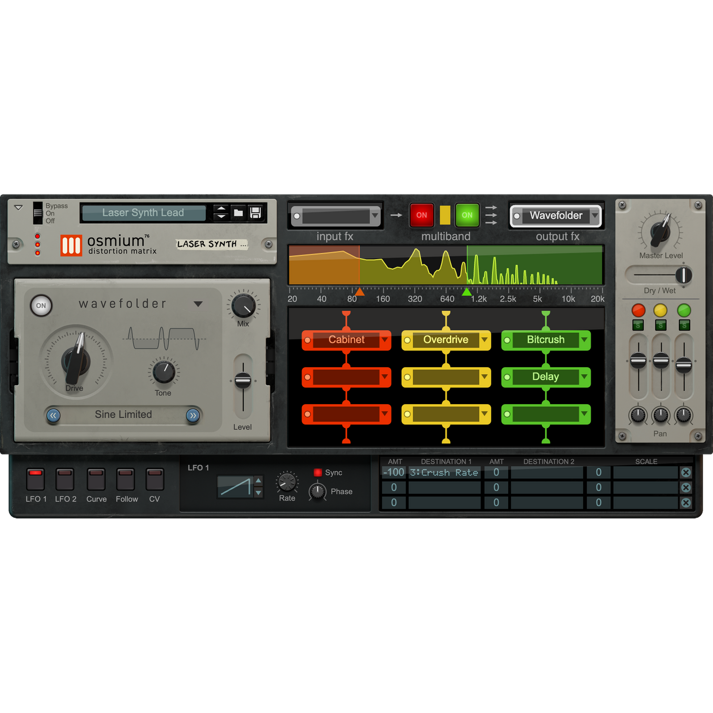 Osmium Distortion Matrix