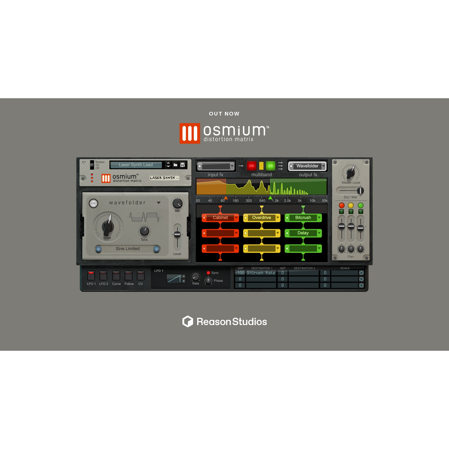 Osmium Distortion Matrix 