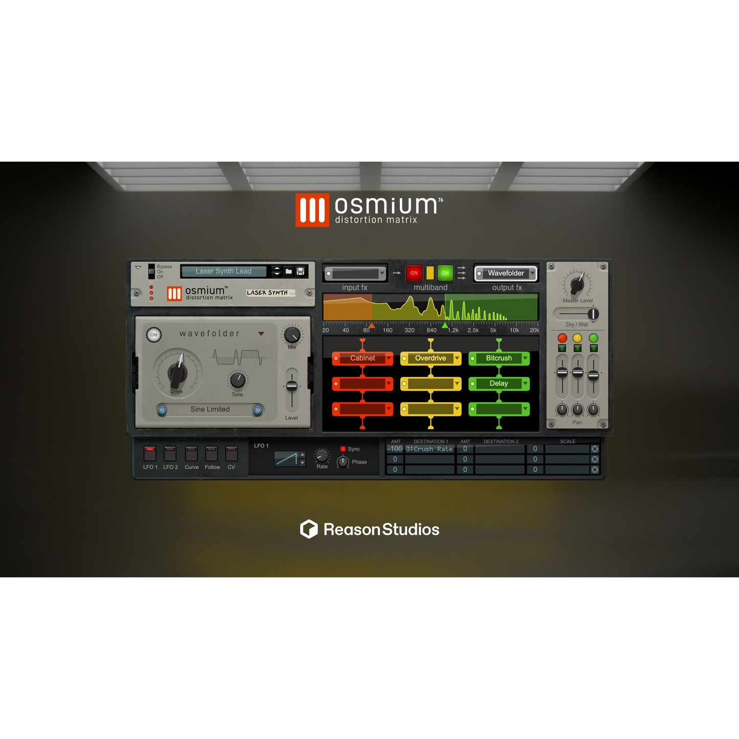 Osmium Distortion Matrix 