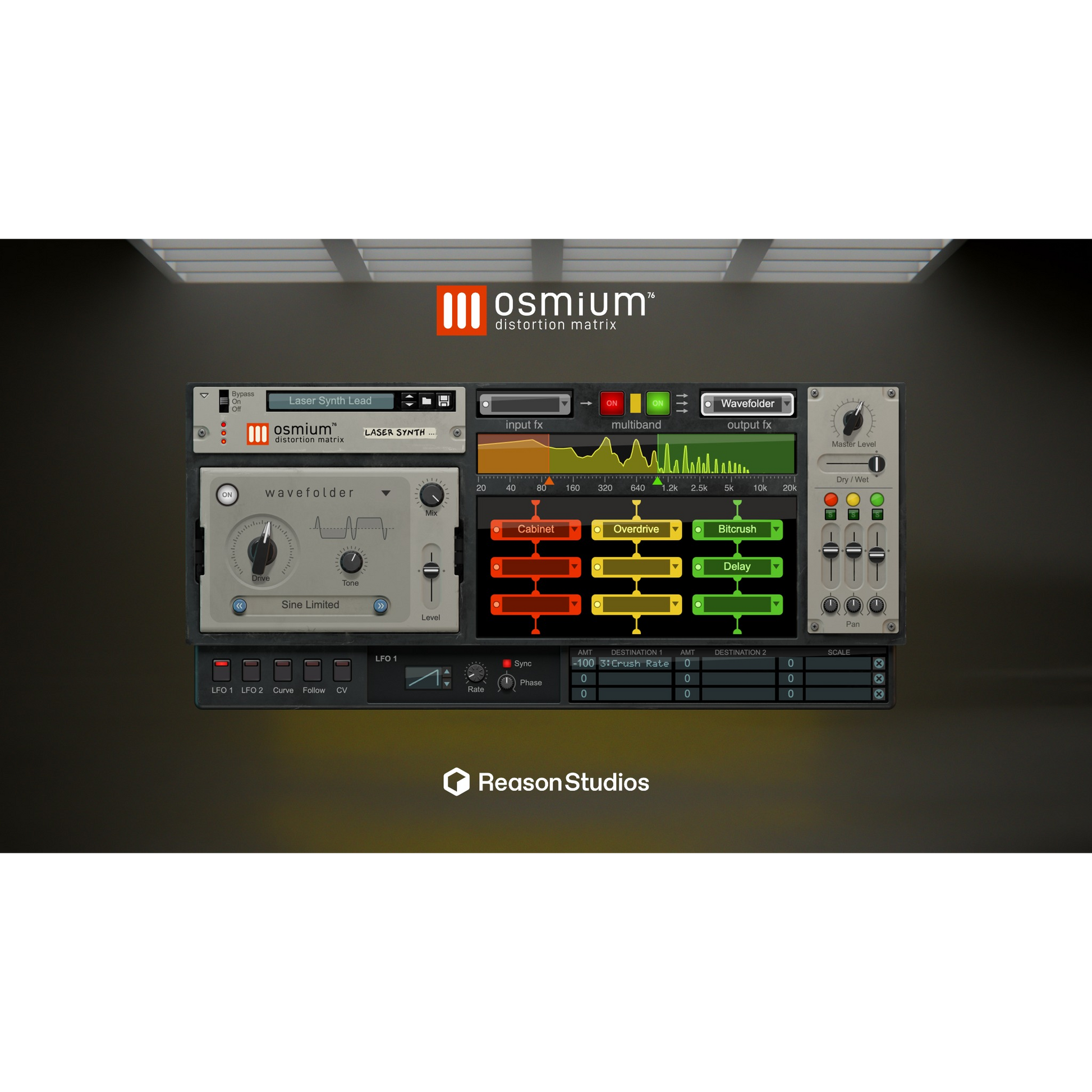 Osmium Distortion Matrix 