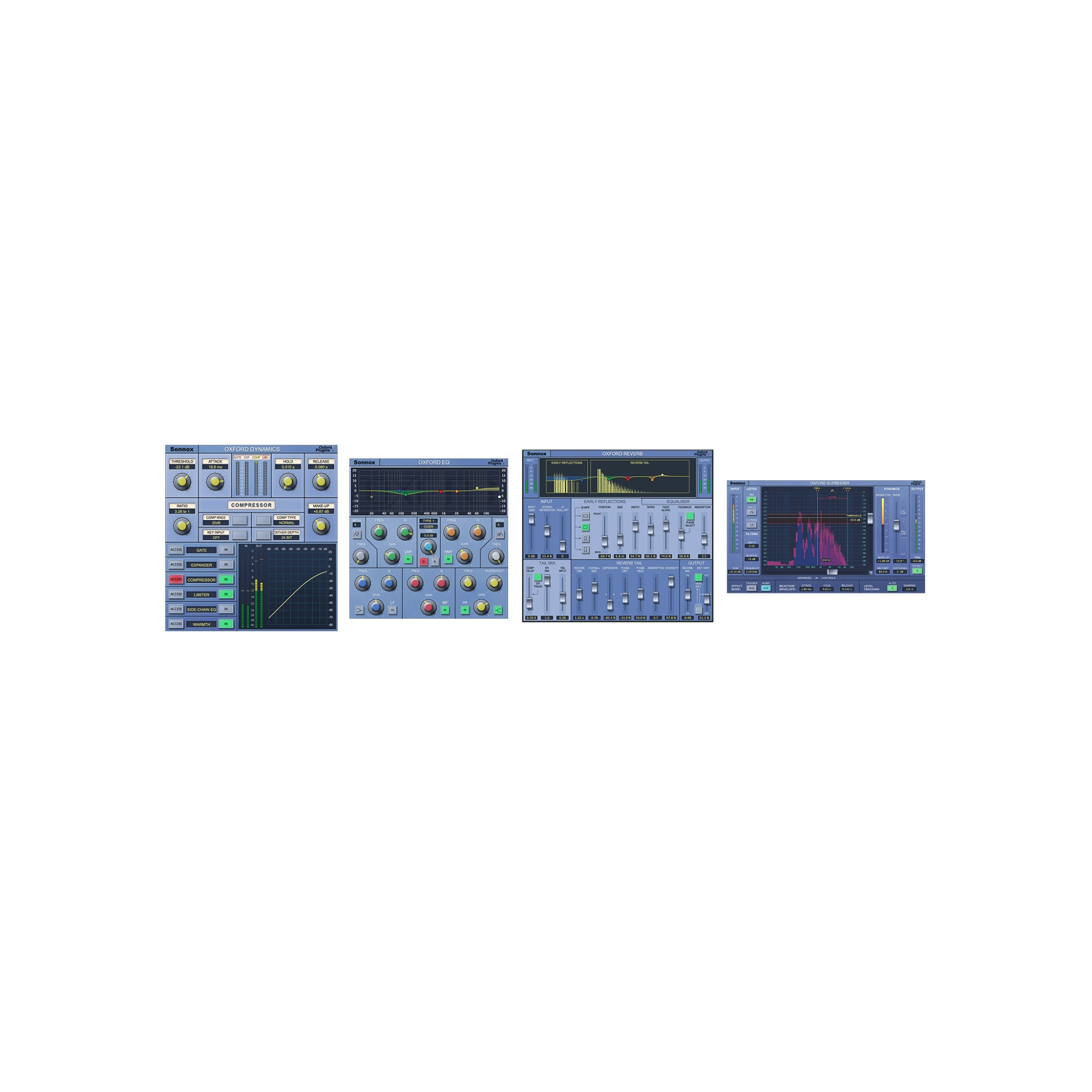 Essential Bundle User Interfaces