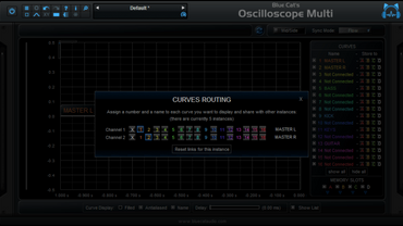 Blue Cat OsciloscopeMulti