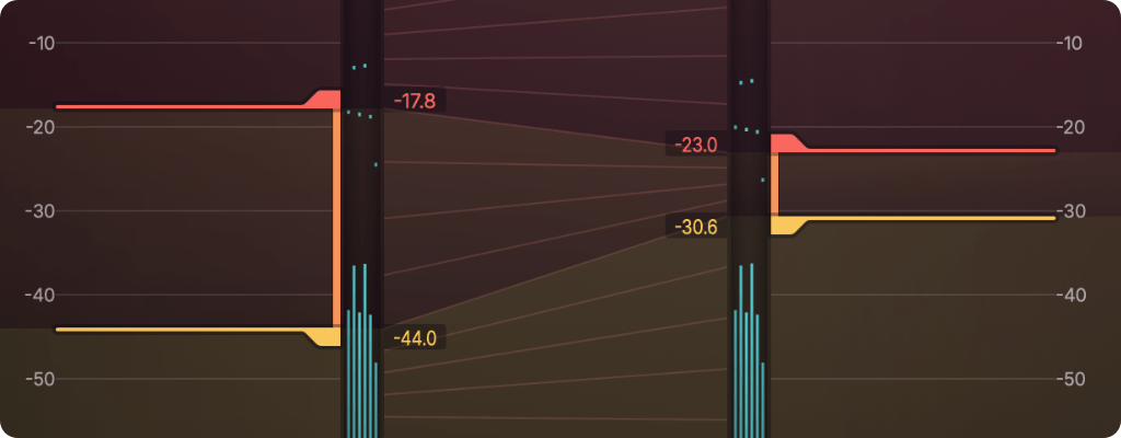 Playfair Audio Dynamic Grading 2.0