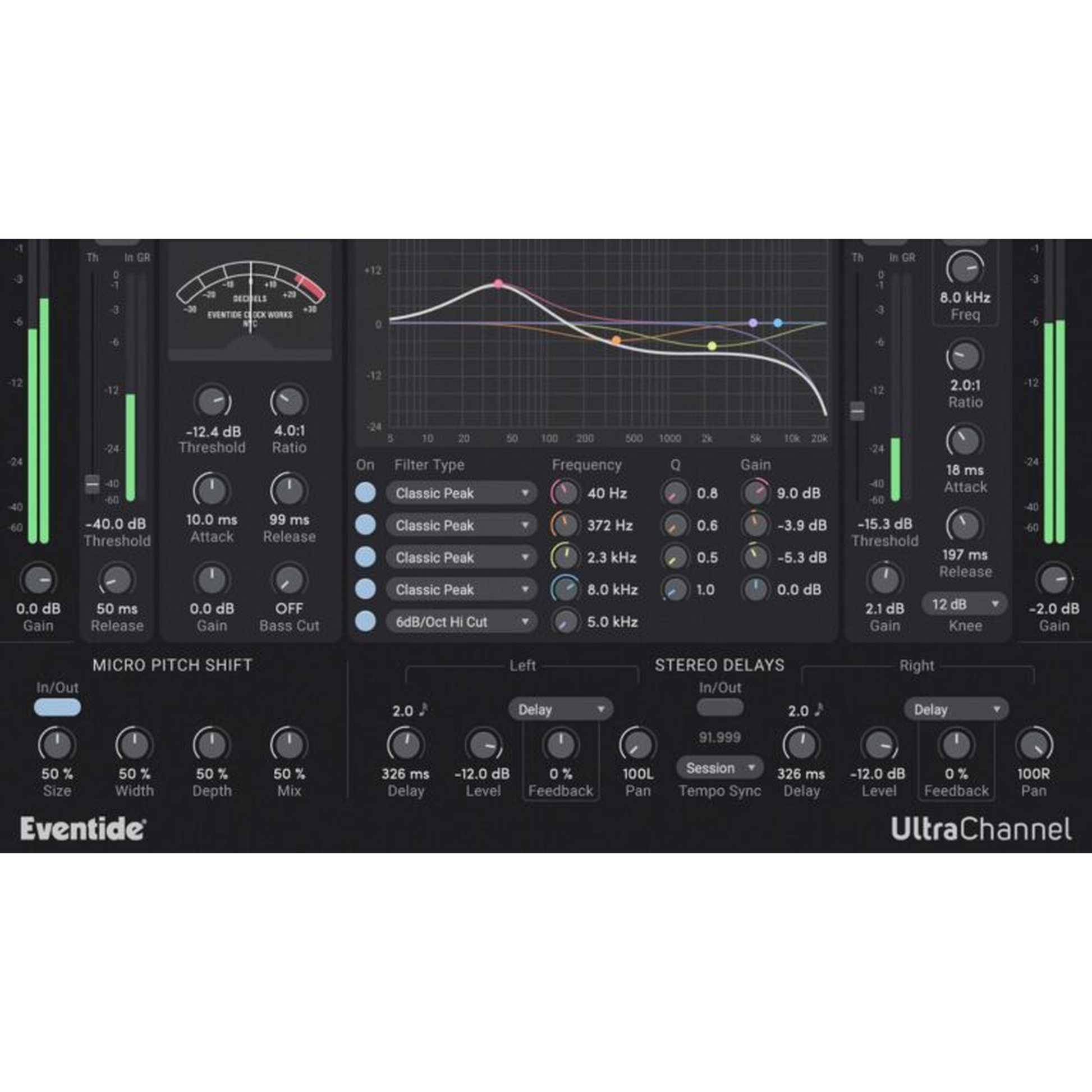 The Ultimate Channel Strip User Interface