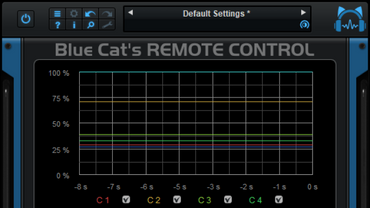 Blue Cat Remote Control