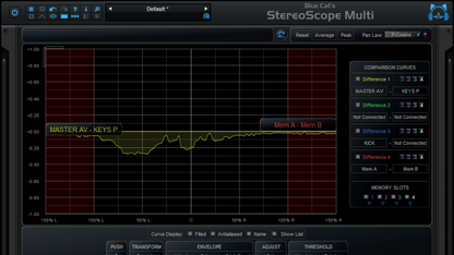 Blue Cat StereoScopeMulti