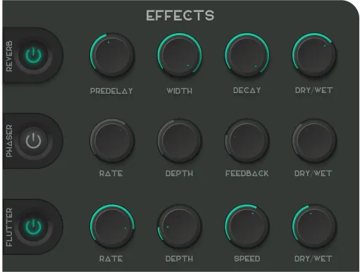 Ear Candy Phonograin