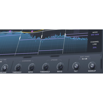 Fuse Compressor