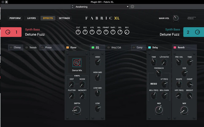 The Fabric Collection