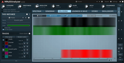 MMultiAnalyzer