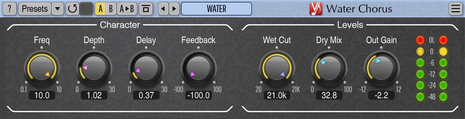 Water Chorus
