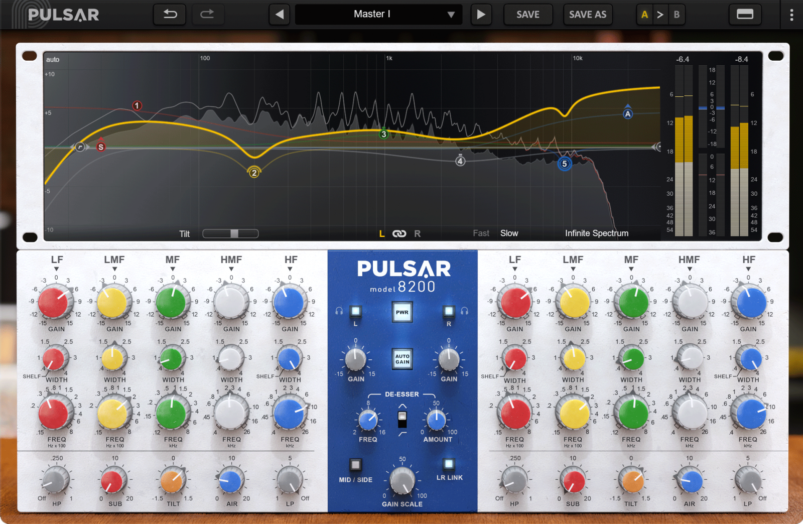 PULSAR 8200