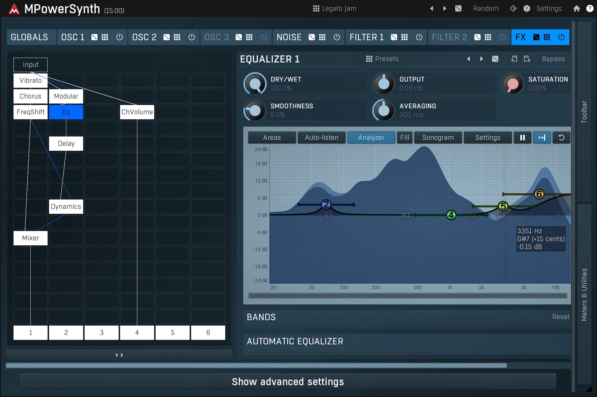 MPowerSynth