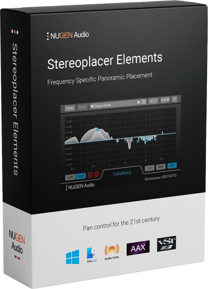 Stereoplacer Elements