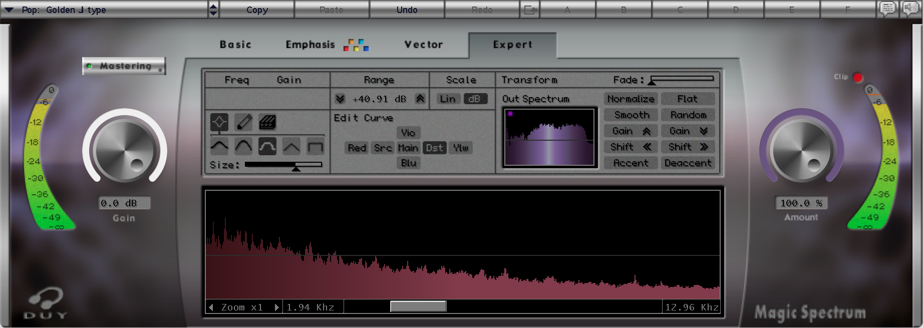 Duy Magic Spectrum