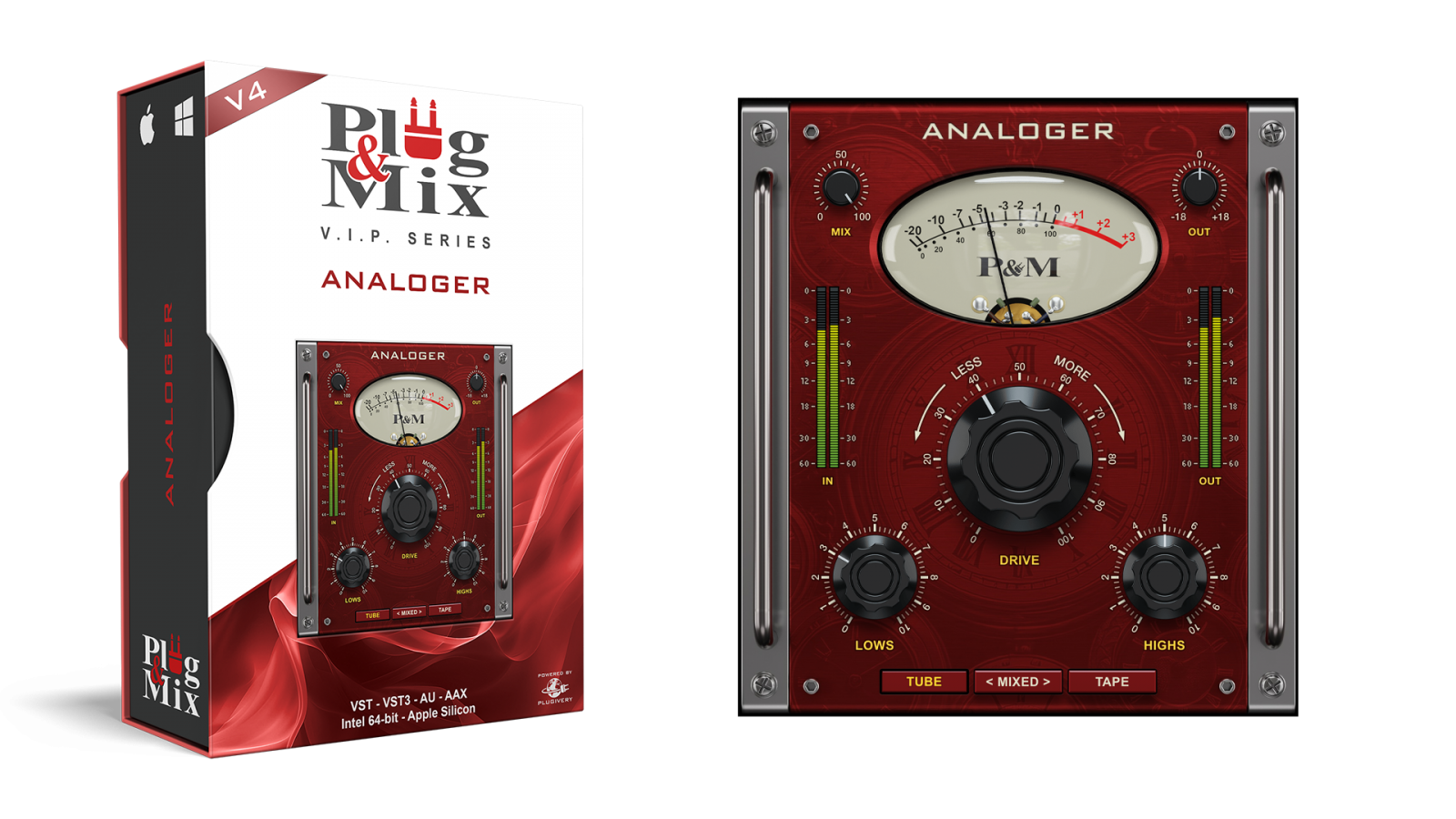 Analoger