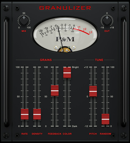 Granulizer