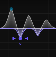 Stereoplacer
