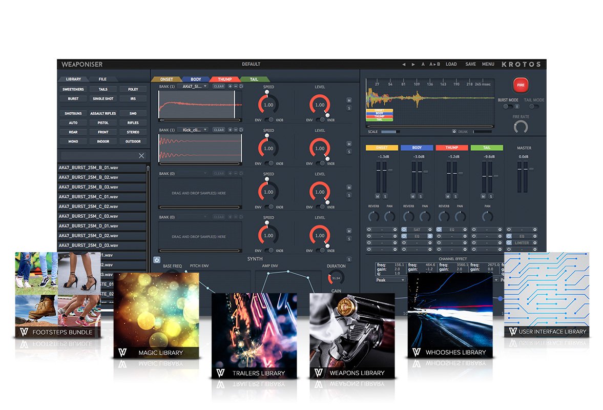 Weaponiser Fully Loaded