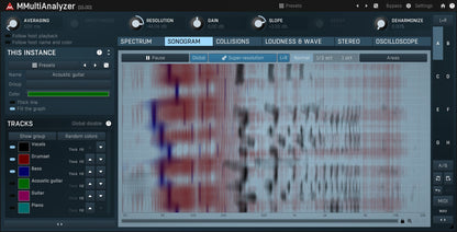MMultiAnalyzer