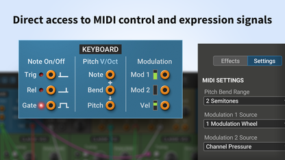 Multiphonics CV-2 & Packs