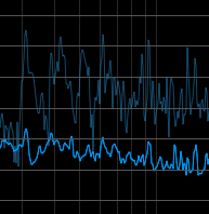 SEQ-S
