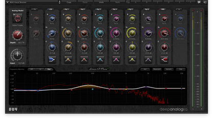 Duy Deep Analog EQ