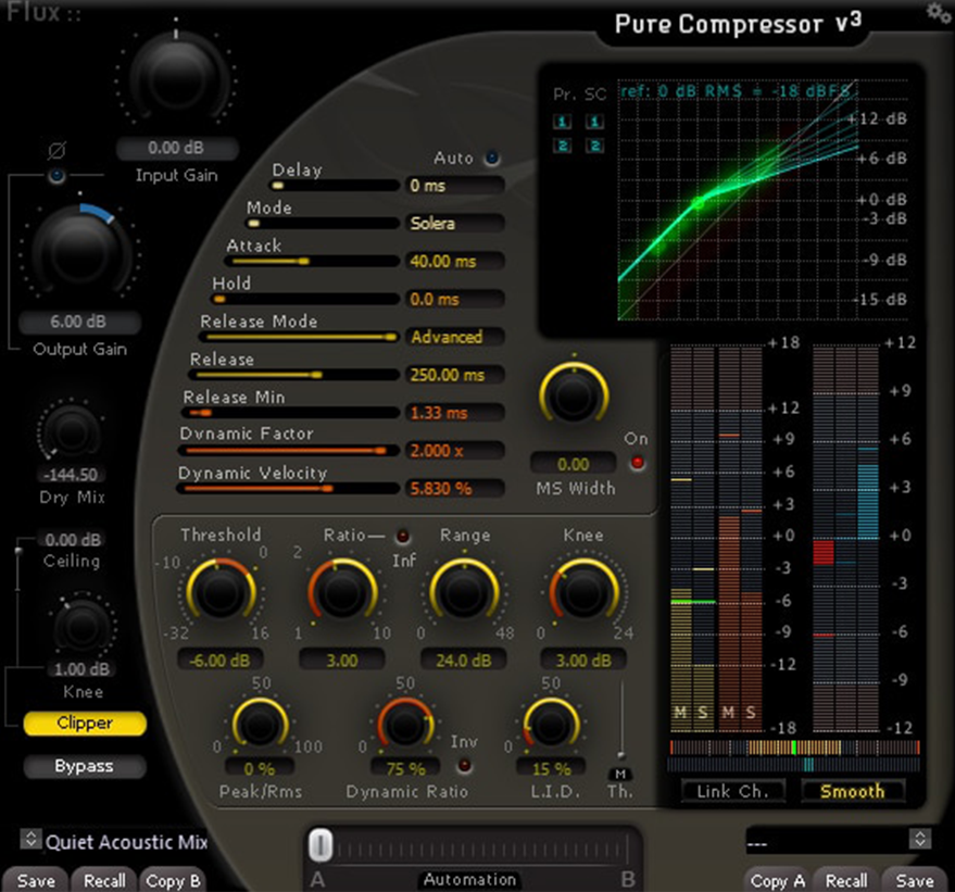 Pure Compressor