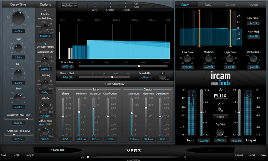 Ircam Verb