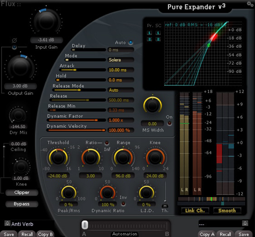Pure Expander