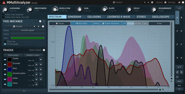 MMultiAnalyzer