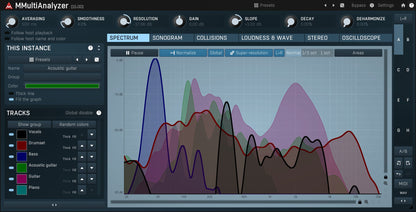 MMultiAnalyzer