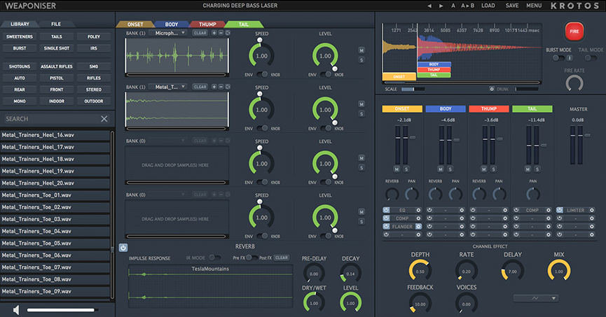 Weaponiser Fully Loaded