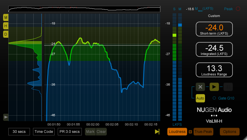 Loudness Toolkit 2.8