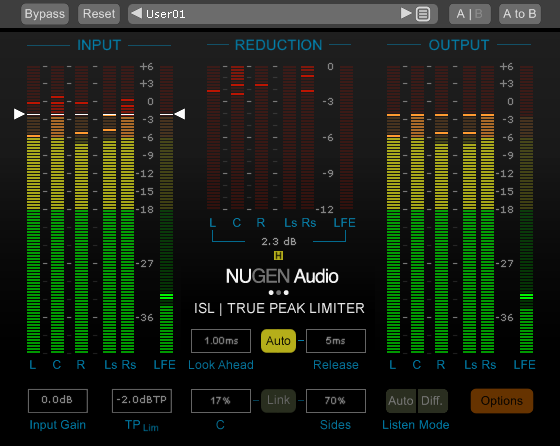 Loudness Toolkit 2.8