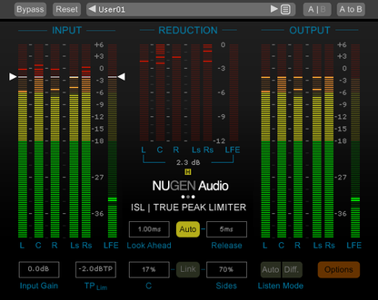 Loudness Toolkit 2.8