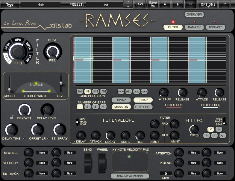 RAMSES