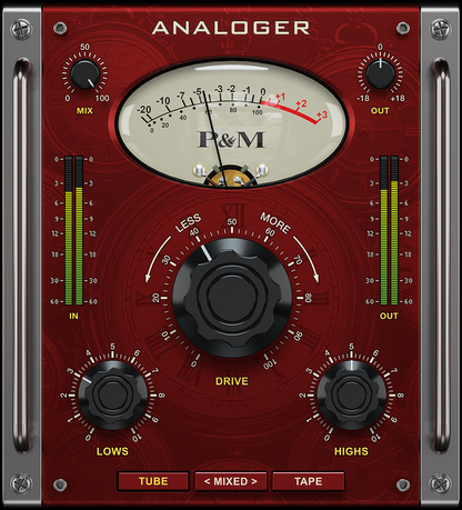 Analoger