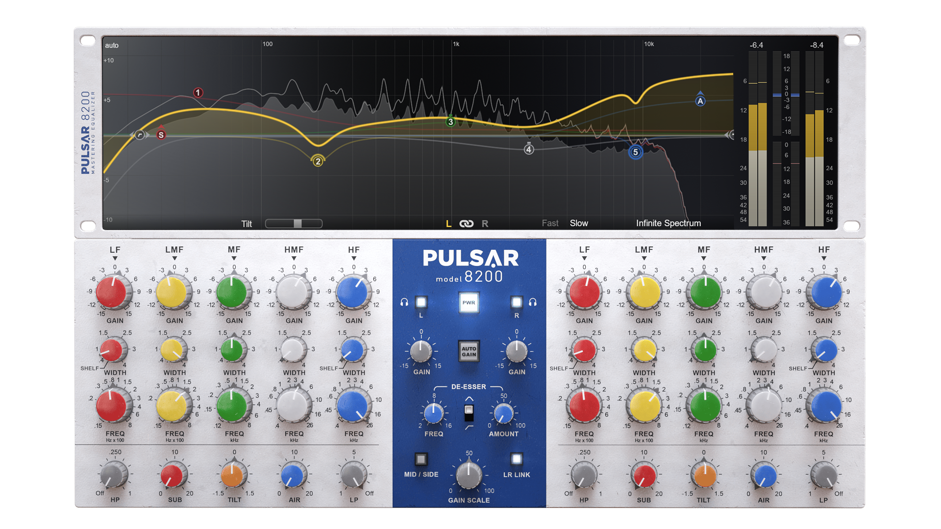 PULSAR 8200