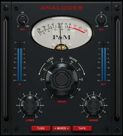 Analoger