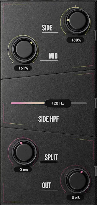 Ear Candy SweetPoint