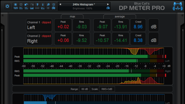 Blue Cat DP Meter Pro