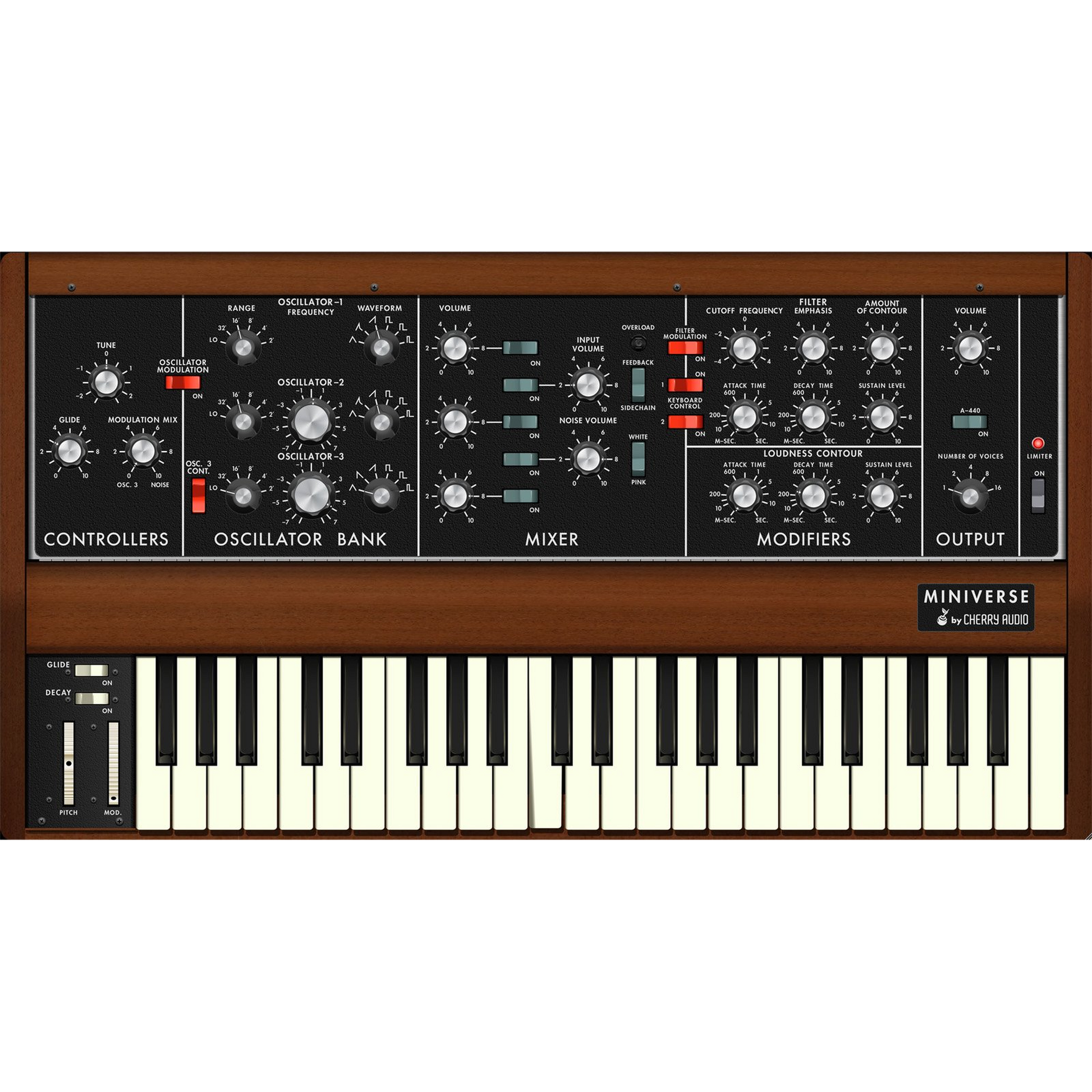 Miniverse Synthesizer interface