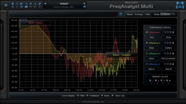Blue Cat FreqAnalystMulti