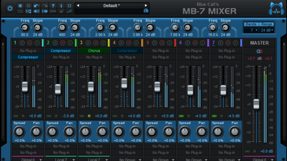 Blue Cat MB-7 Mixer
