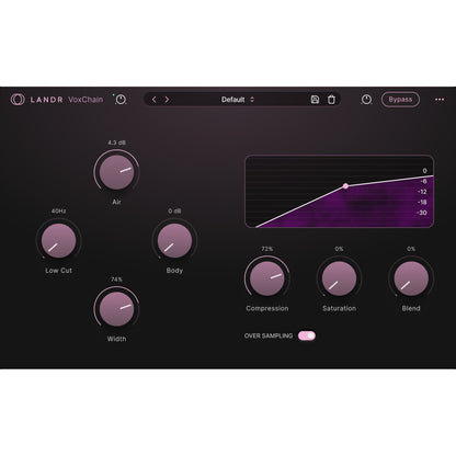 LANDR VoxChain | LANDR