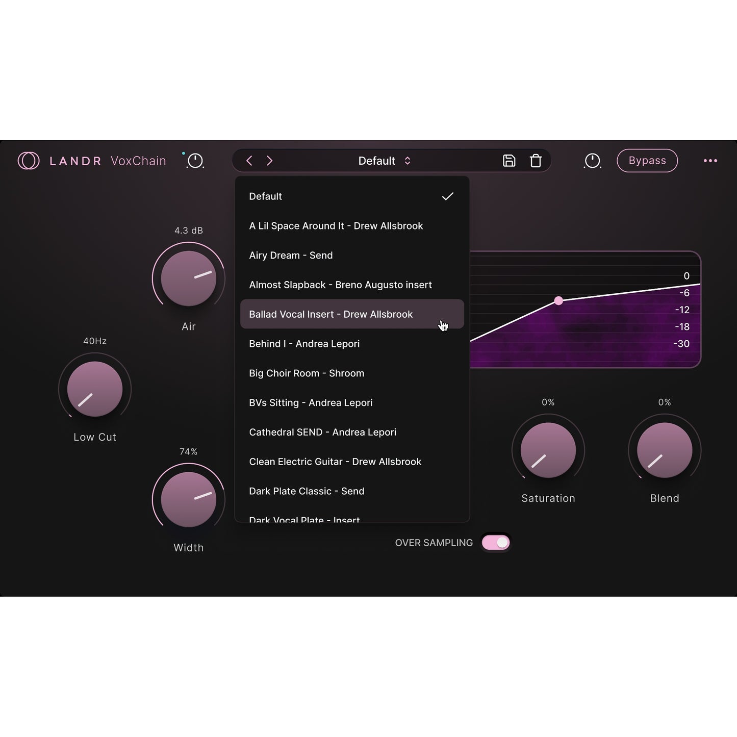 LANDR VoxChain | LANDR